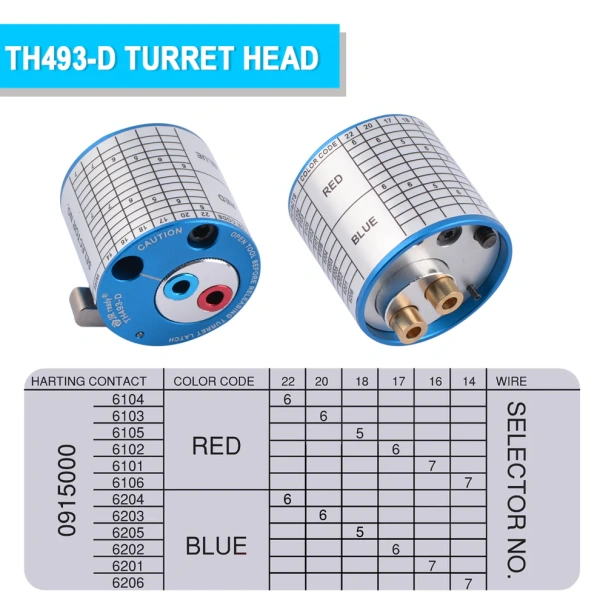 набор инструментов  st2512   (инструмент af8+th493-d+tl00) фото